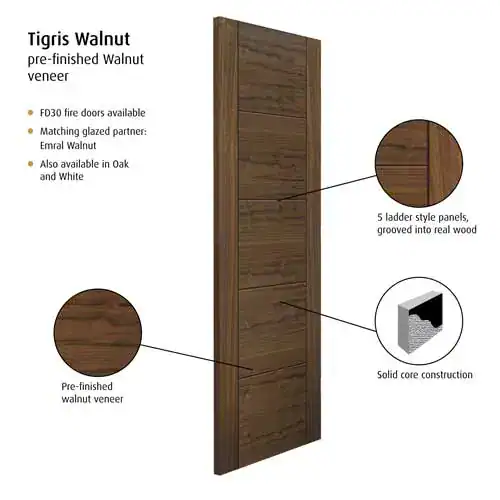 Tigris Walnut Descrip Full.jpg