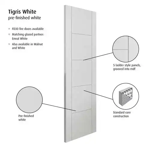 Tigris White Descrip Full.jpg